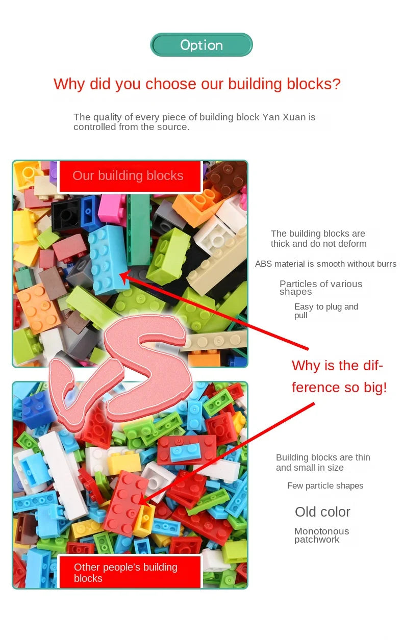 125/250g Building Blocks Bulk Lot Pack Sorted By Color Bricks Block Plate Toys Small Particles Bulk Compatible Legoeds