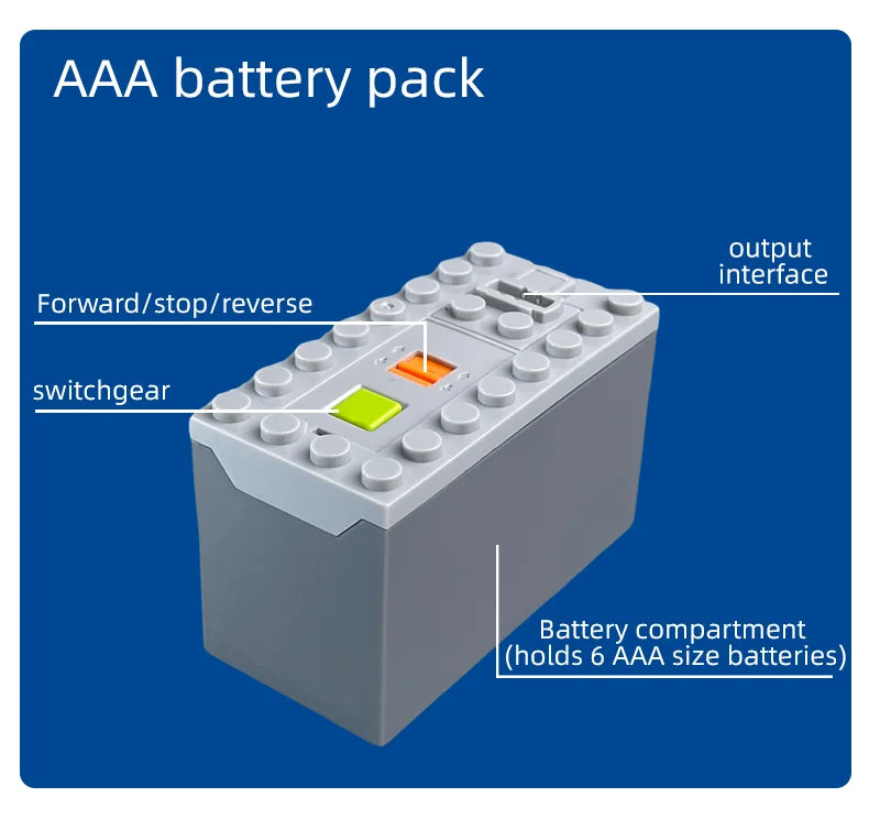 MOC Power Functions Enhanced Version M L XL Servo Red Motor Technical Part Building Block Toy Accessories Compatible with Brand