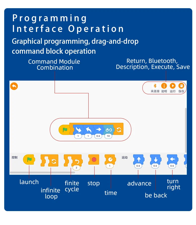 MOC Power Functions Enhanced Version M L XL Servo Red Motor Technical Part Building Block Toy Accessories Compatible with Brand