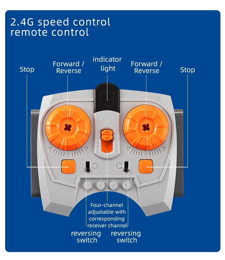 MOC Power Functions Enhanced Version M L XL Servo Red Motor Technical Part Building Block Toy Accessories Compatible with Brand