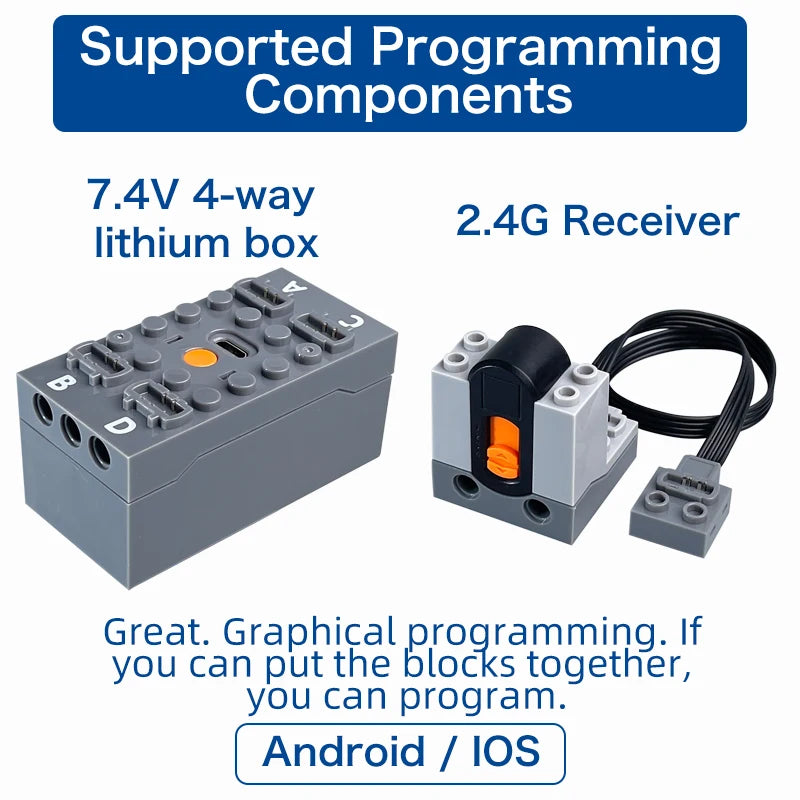 MOC Power Functions Enhanced Version M L XL Servo Red Motor Technical Part Building Block Toy Accessories Compatible with Brand