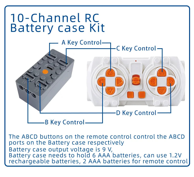 MOC Power Functions Enhanced Version M L XL Servo Red Motor Technical Part Building Block Toy Accessories Compatible with Brand