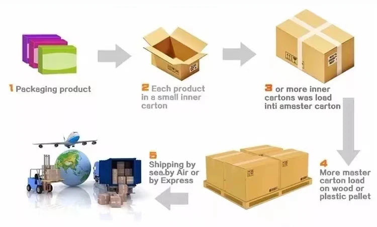 High-Tech Bricks Technical Parts Gears Shock Absorbers Suspension Steering Axle Connector Building Blocks Car Set Toys