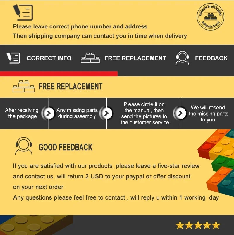 MOC F1 Car Printing tires 4410 81.6x44mm Compatible With 42207 42206 Model MOC Building Technology Accessories Blocks