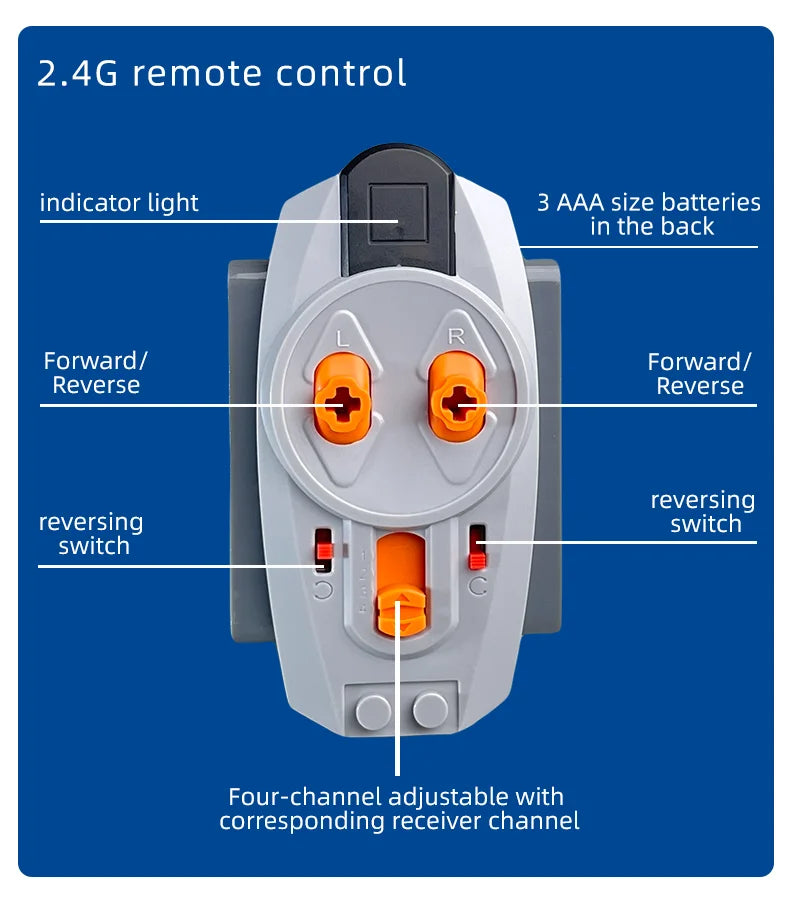 MOC Power Functions Enhanced Version M L XL Servo Red Motor Technical Part Building Block Toy Accessories Compatible with Brand